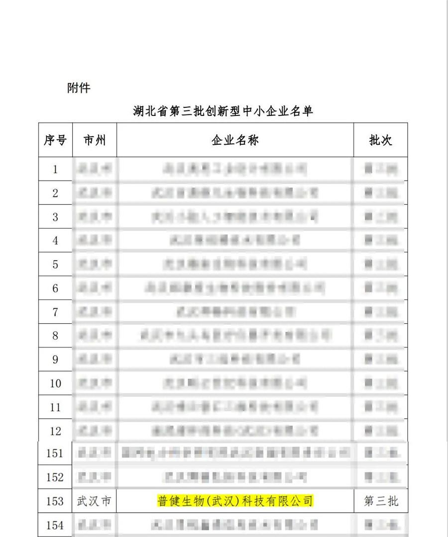 好事成雙|創(chuàng)新驅(qū)動科技力量！普健生物捷報頻傳，再次榮獲國家級和省級榮譽！