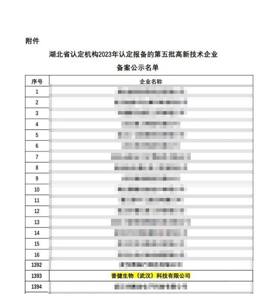 好事成雙|創(chuàng)新驅(qū)動科技力量！普健生物捷報頻傳，再次榮獲國家級和省級榮譽！