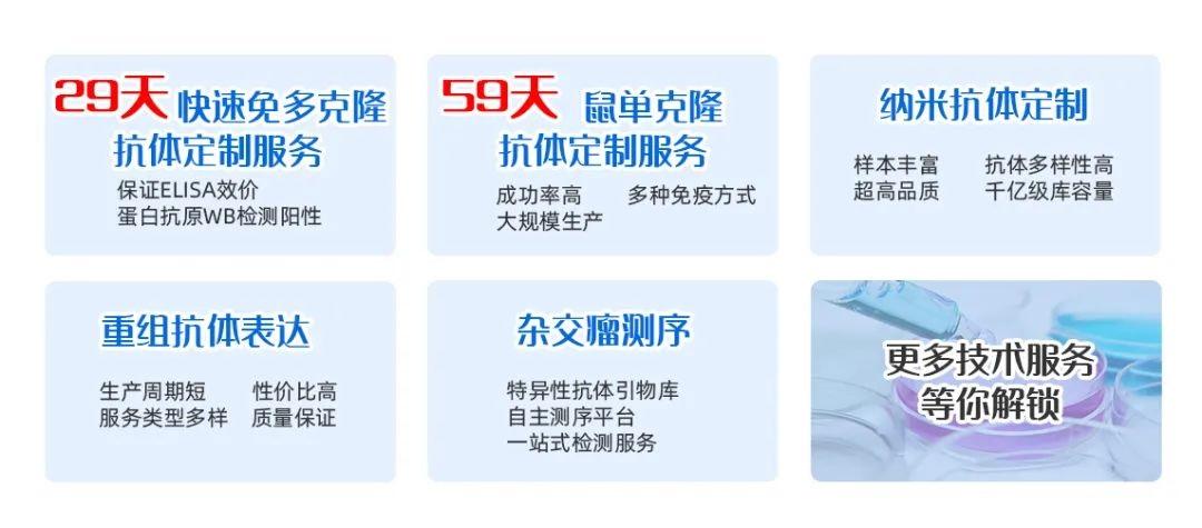 迎戰(zhàn)開(kāi)學(xué)季|高效搞定實(shí)驗(yàn)室科研難題，領(lǐng)跑新學(xué)期!