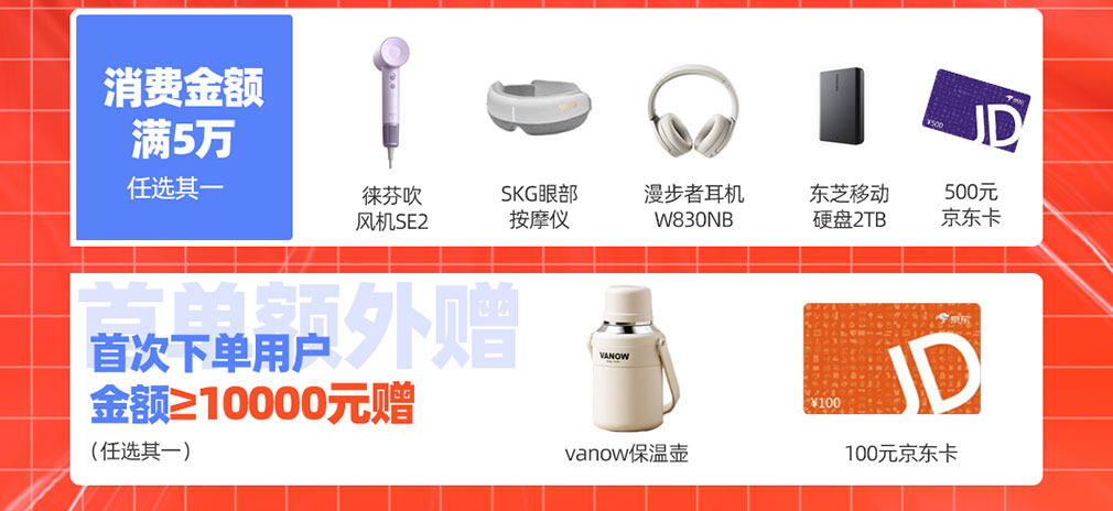 年終鉅惠，快來(lái)領(lǐng)取屬于你的16666元科研購(gòu)物金！